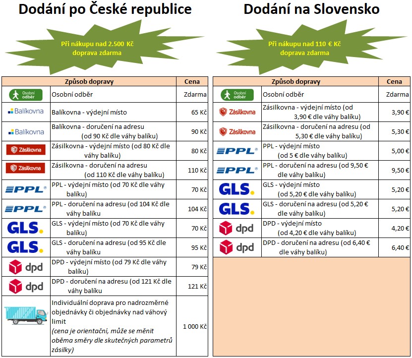 Rozš. SK 16.3.2026